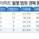 강남-112 이미지