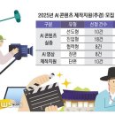 AI 창작 영상콘텐츠 이미지