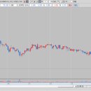 (주)지엘오토 이미지