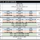 테니스파크 네이버블로그