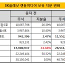 캔들플래닛 이미지