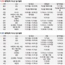 10개 전국단위 자사고 입시 9월 개막.. 민사고 필두 이미지