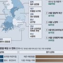 압구정메디컬병원