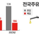 부자주유소 이미지