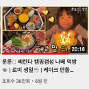 세계적으로 유명세를 떨친 한국 유튜버 top4
