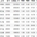 (주)영원석유 이미지