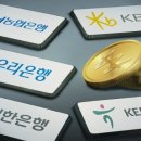 부동산업 이미지