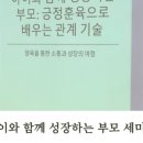 잉글리쉬월드 - 강북구 도봉로81길 38-5 | 잉글리쉬월드