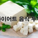 피트니스, 그 순간 네이버블로그