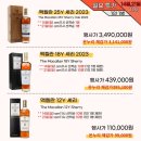 모닝마트 이미지