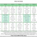 인천더하다한방병원 네이버블로그