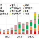 코스맥스파마(주) 이미지