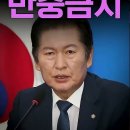 민주당 선 넘었다 반중금지 이미지