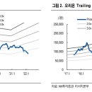 (주)에스티아이엔지니어링 이미지