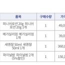 메가번 - 부평구 부평문화로 87 | 메가번