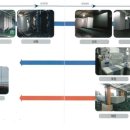 EPS KOREA㈜ 이미지