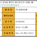 태산아파트 이미지