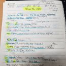 73회 한국사 능력검정시험 합격 후기