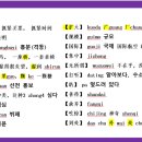 한자 급수 대비반 (4급) 이미지