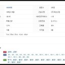 팔라지오모텔