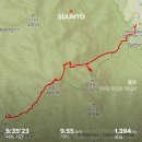 설산 | 설산을 찾아서..월출산으로..