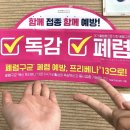 수원시민의료소비자생활협동조합수원시민의원
