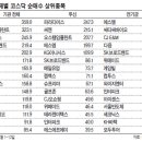 (주)게임브로드밴드 이미지