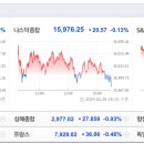 이유사이언스 이미지