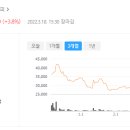 주식회사케이에이치씨