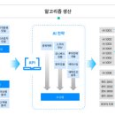 이노핀