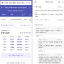 (주)대영 건축사사무소 | 2023.12.25 주간시계열