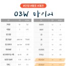 매포가스