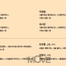 뮤지컬을 통해서 보는 인문학 더무브 THE MOVE