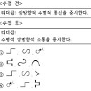 2012년 1회 워드프로세서 필기 기출문제, CBT 이미지