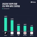 올웨이즈파트너스 이미지