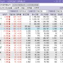 위즈홀딩스 주식회사 티스토리