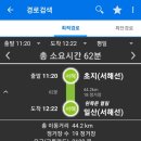 일산역 1번출입구 주변 이미지