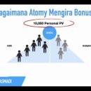 Bagaimana atomy mengira bonus ? 12' 말레이 이미지