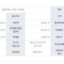 문화빌라앞 이미지