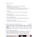 브이아이 이미지