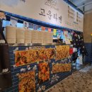 세븐일레븐 대구상인점 이미지