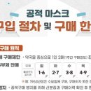 삼층약국 이미지