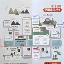 드래곤마운틴 | 내돈내산. 그린피아 38평 마운틴뷰(침대+온돌) 솔직 후기! ♡주차, 체크인 꿀팁♡