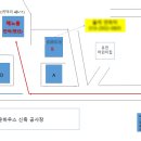 해노을2 이미지