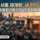 동서가구수색점가구다가구 | 2026년 서울시내 재개발구역 진행상황과 시장 흐름 분석