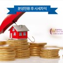 아델리움공인중개사사무소 이미지