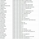 고영관치과의원 이미지