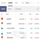 (주)참씨큐리티 네이버블로그