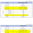 제이아이 이미지