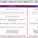 체스터톤스 - 34411 | 체스터톤스